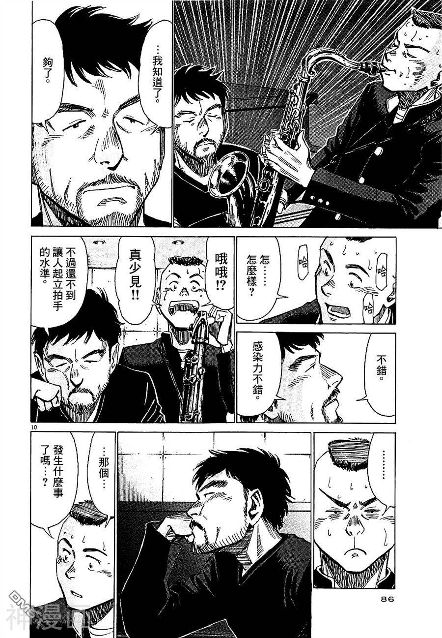 BLUE GIANT韩漫全集-第20话无删减无遮挡章节图片 