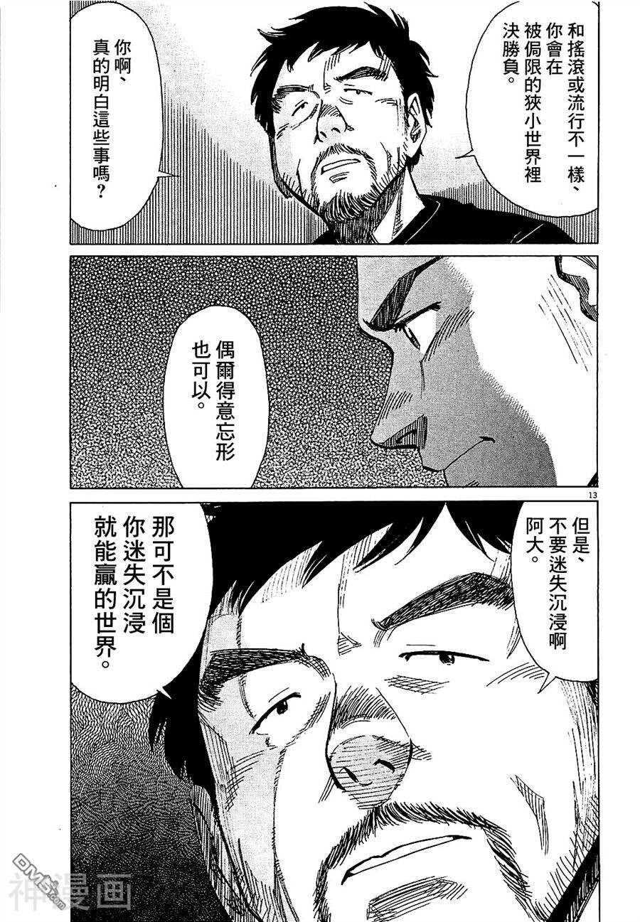 BLUE GIANT韩漫全集-第20话无删减无遮挡章节图片 