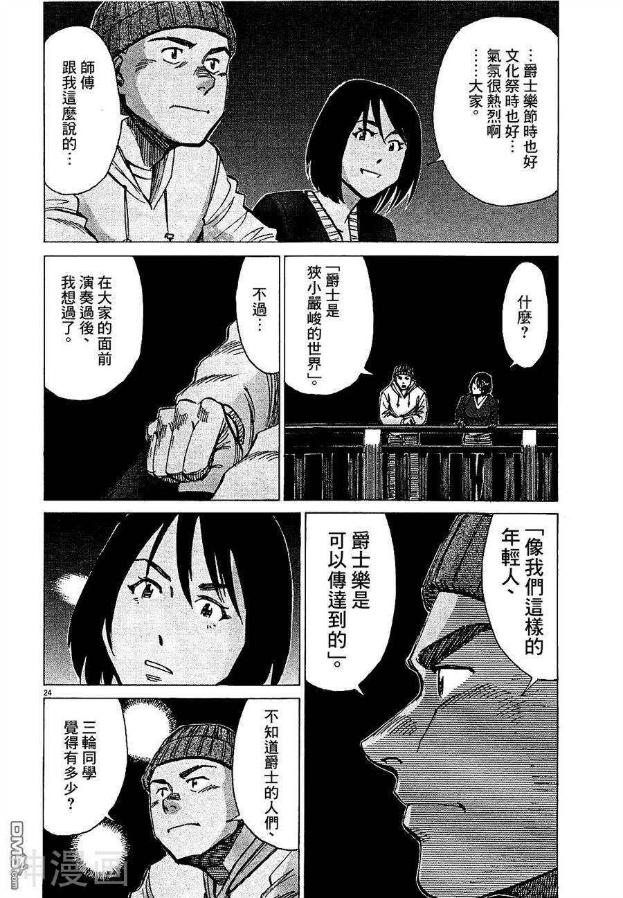 BLUE GIANT韩漫全集-第20话无删减无遮挡章节图片 