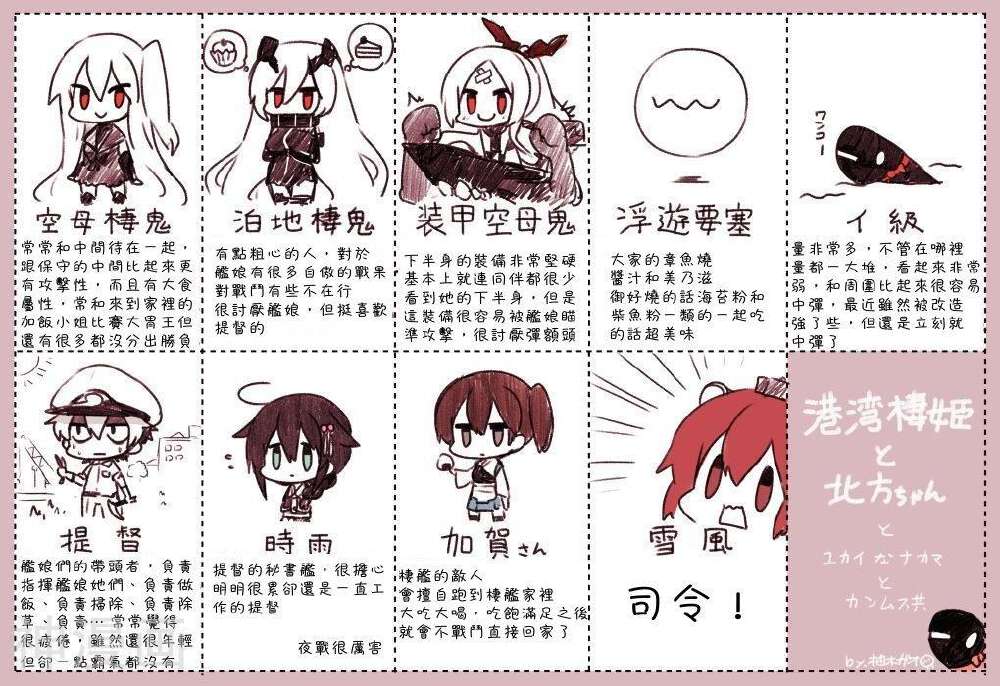 港湾栖姬与北方酱韩漫全集-角色介绍无删减无遮挡章节图片 