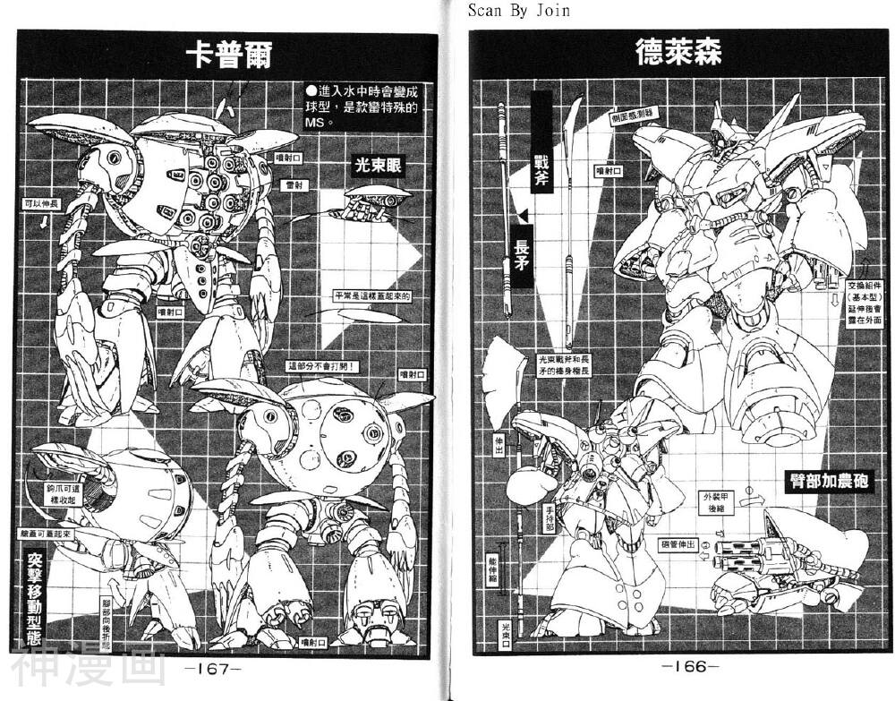 机动战士高达ZZ韩漫全集-第2卷无删减无遮挡章节图片 