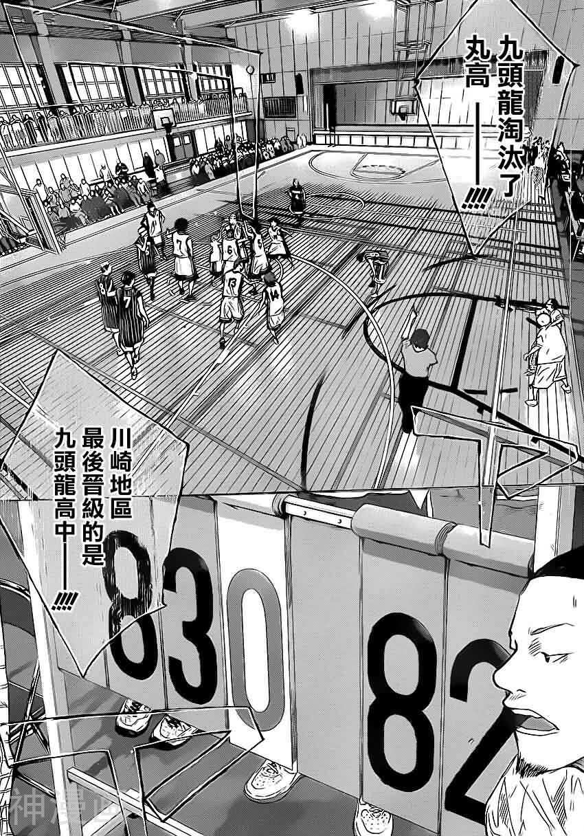 篮球少年王-第418话全彩韩漫标签