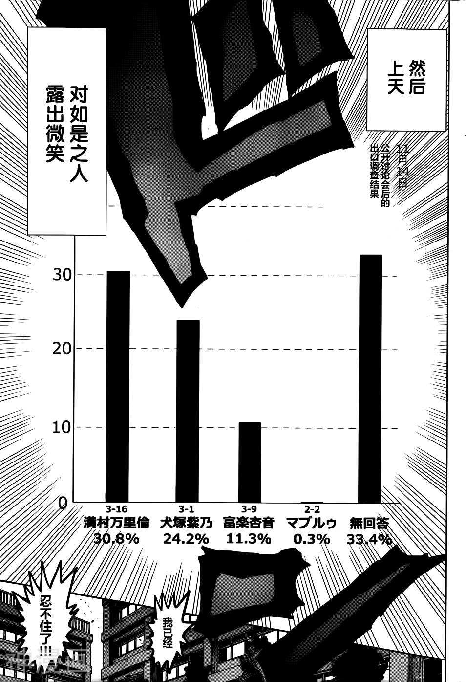 螺旋卷钩生韩漫全集-第110话无删减无遮挡章节图片 