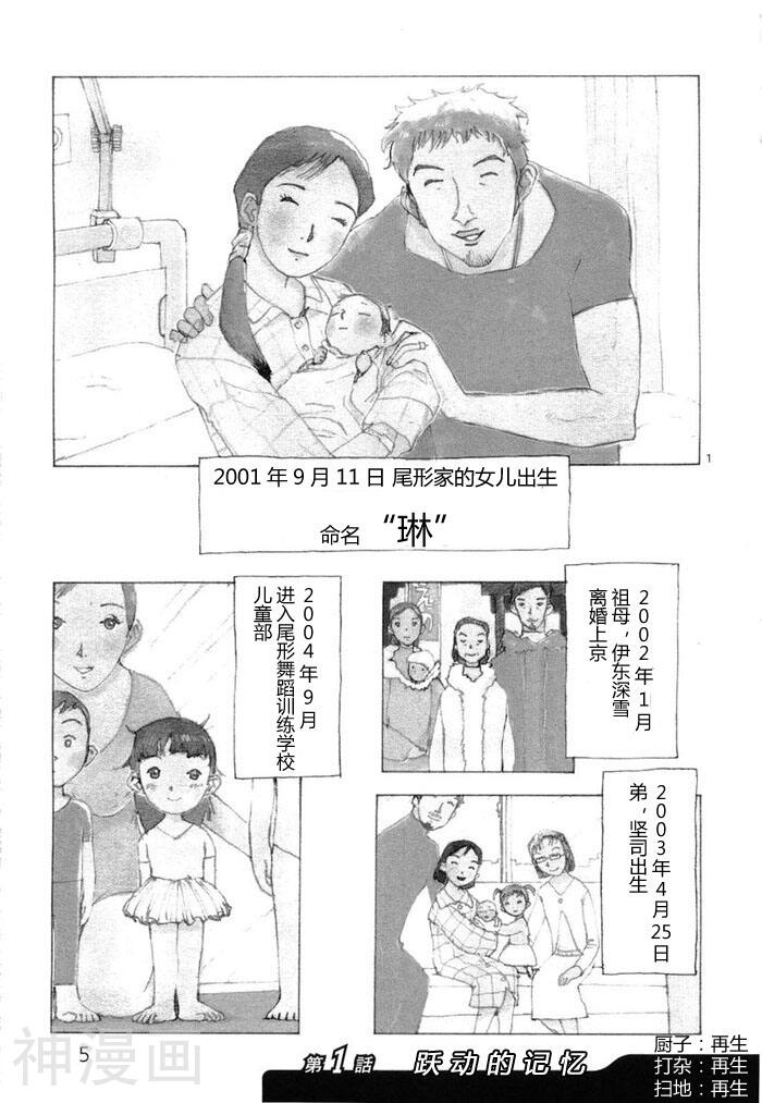 RIDE BACK韩漫全集-第001话无删减无遮挡章节图片 