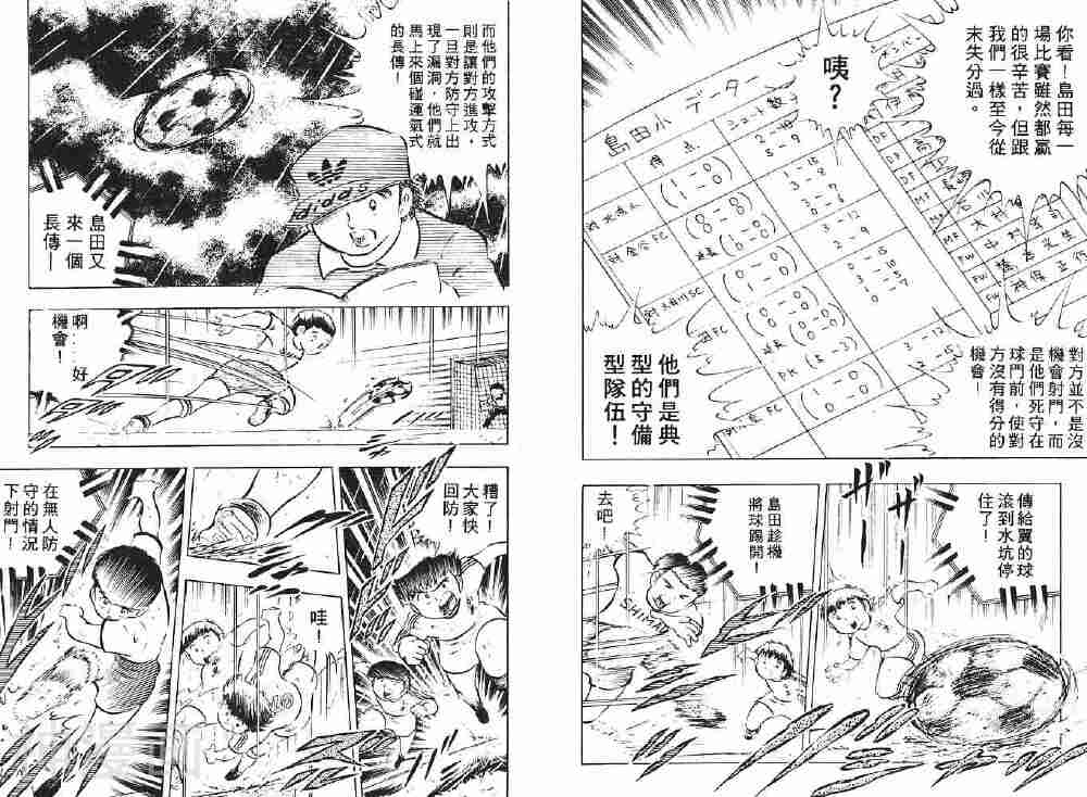足球小将翼韩漫全集-第02卷无删减无遮挡章节图片 